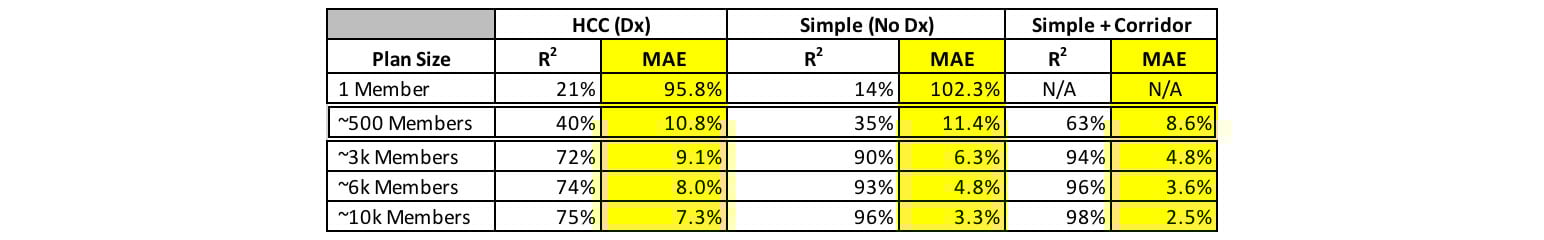hw-2025-05-mehmud-table5.jpg